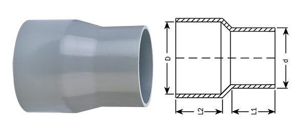 What is the purpose of the PVC reducer pipe fittings? – SAM-UK | Pipe ...
