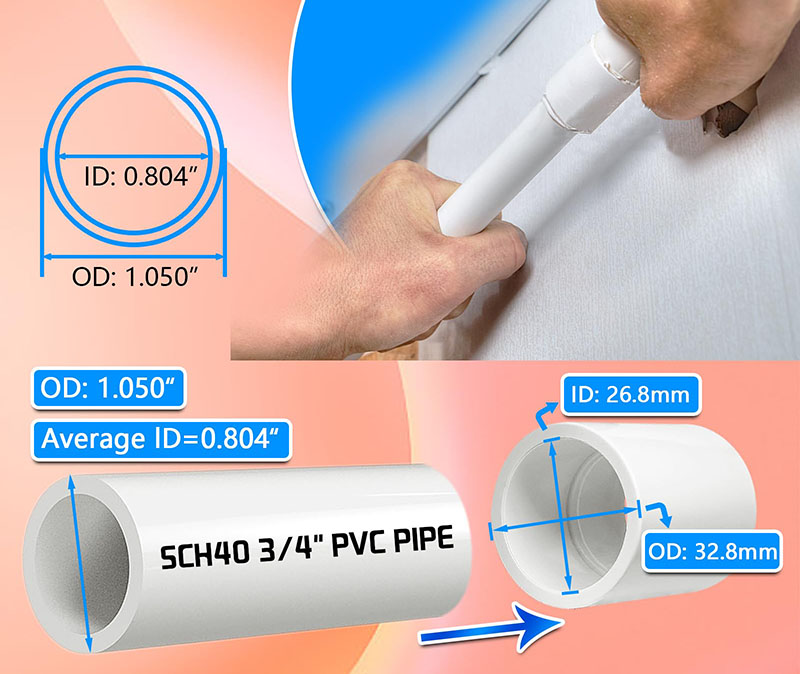 Conexión de accesorios de tuberías de PVC