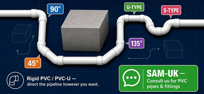 PVC pipes can be bent to fit anything