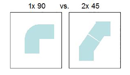 Колено ПВХ 45 градусов
