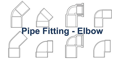 пвх трубы фитинг локоть