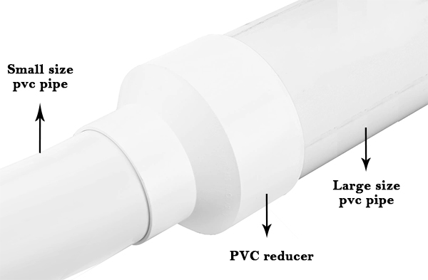 Racores reductores de PVC