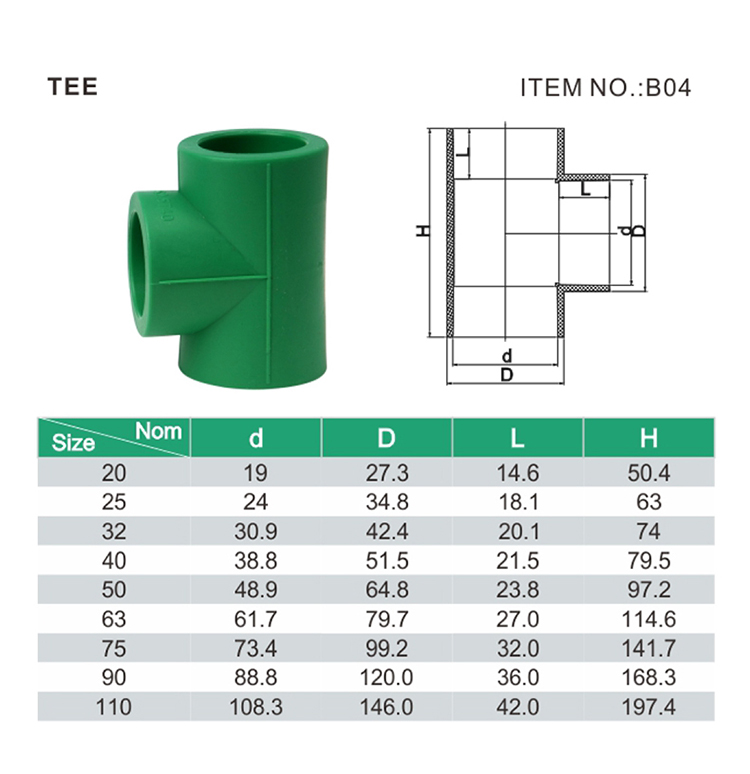 PPR EQUAL DIAMETER TEE B04 – SAM-UK | Pipe Fittings, Pipe Fittings ...