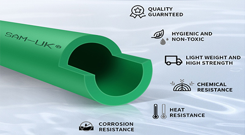 PPR PIPE
