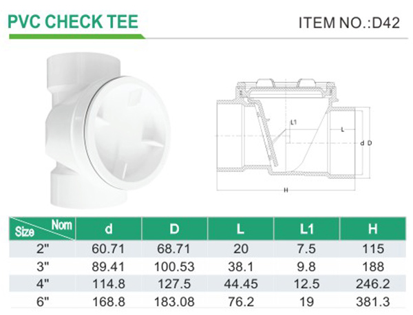 PVC BACKWATER VALVE SIZE