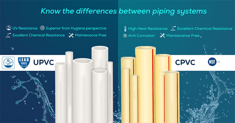 Diferencia entre las tuberías de CPVC y las de UPVC