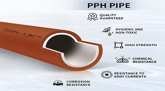 PPH Pipeline Characteristics