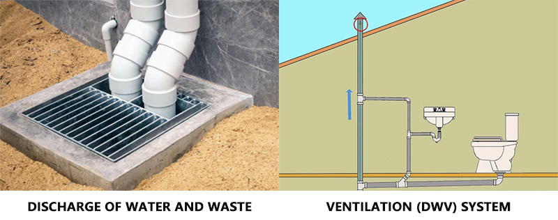 Области применения сантехнических труб и фитингов из ПВХ