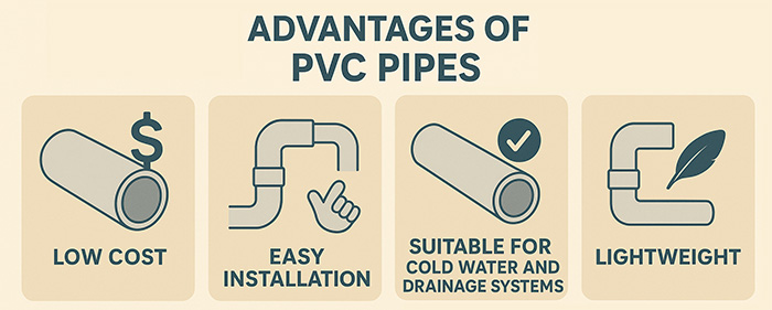 Ventajas de las tuberías de PVC