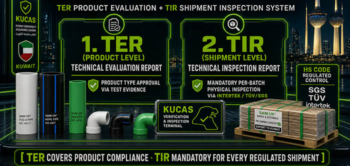 Kuwait Plastic Pipe KUCAS Conformity Certification Scheme